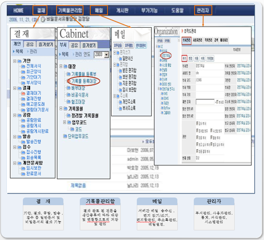 Card side image
